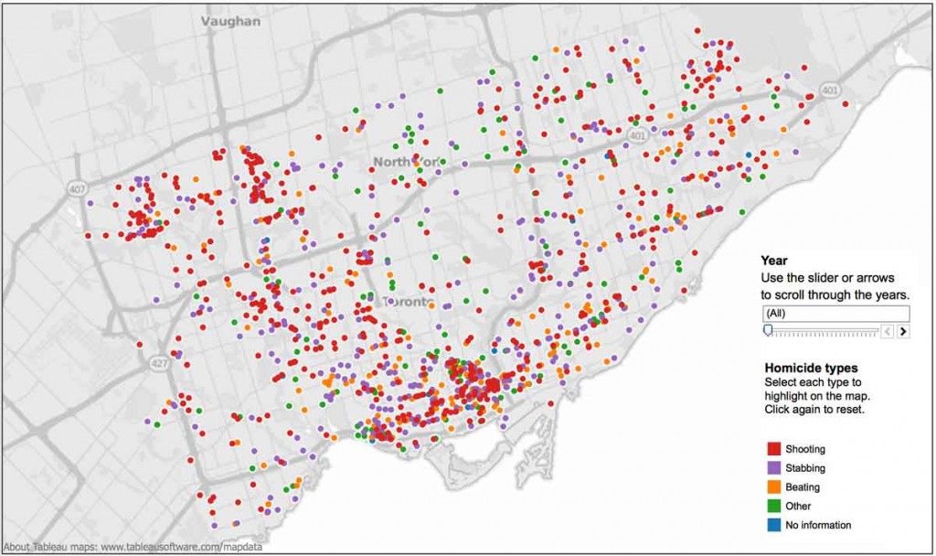 Homicides1990-2013