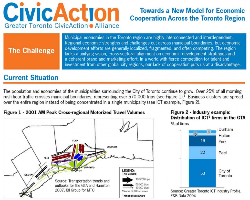 g2.CivicActionRegionweb
