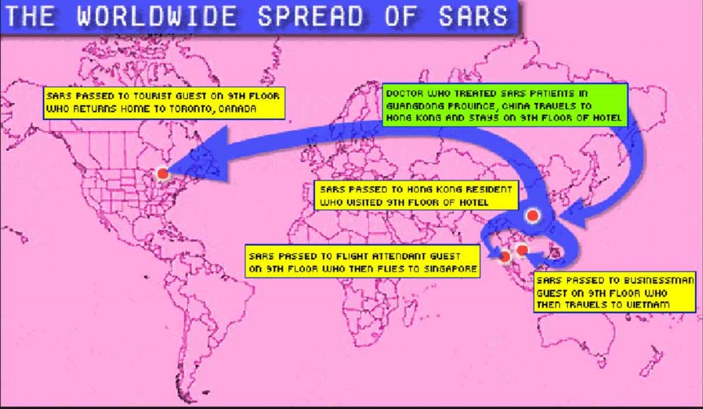 g5.SpreadofSARSweb